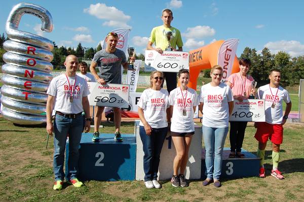 IV Bieg Pamięci Karolewo - Więcbork (relacja i foto cz.2)