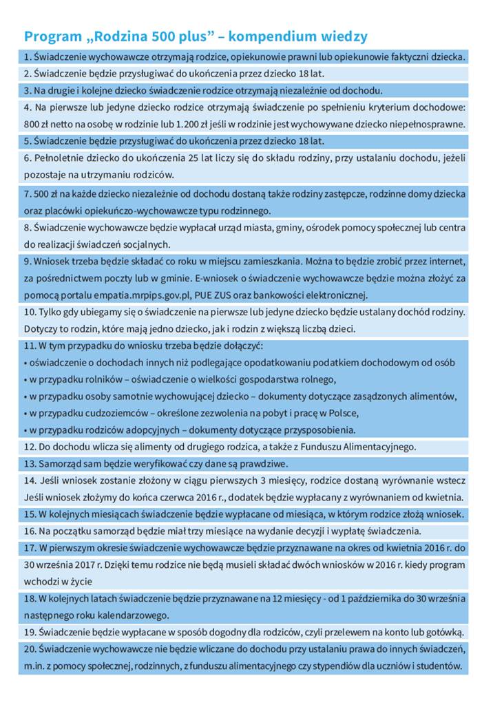 Jak otrzymać świadczenie Rodzina 500 plus?
