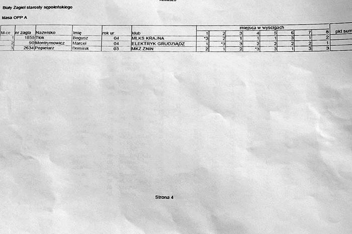 Biały Żagiel Starosty Sępoleńskiego