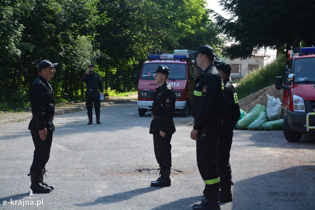 Ćwiczenia Woda - Kamionka 2019