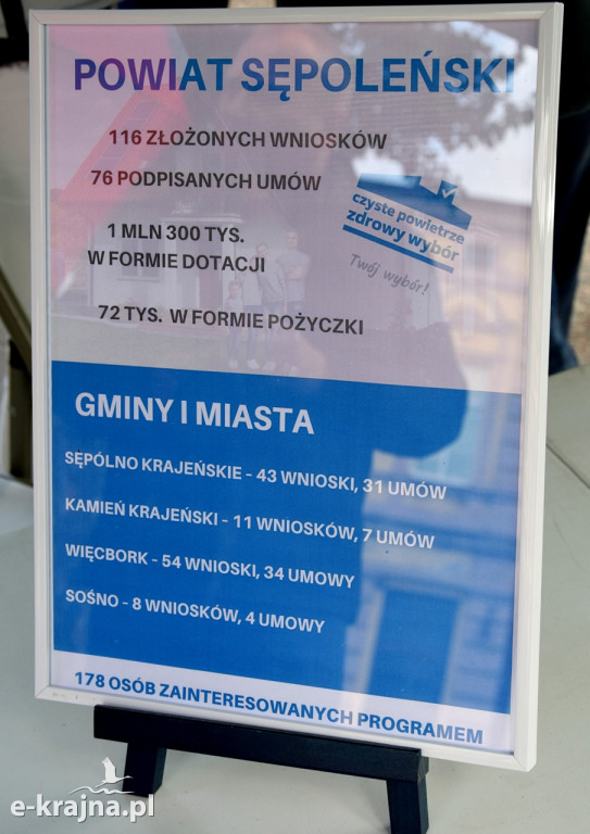 Dzień z czystym powietrzem w Sępólnie