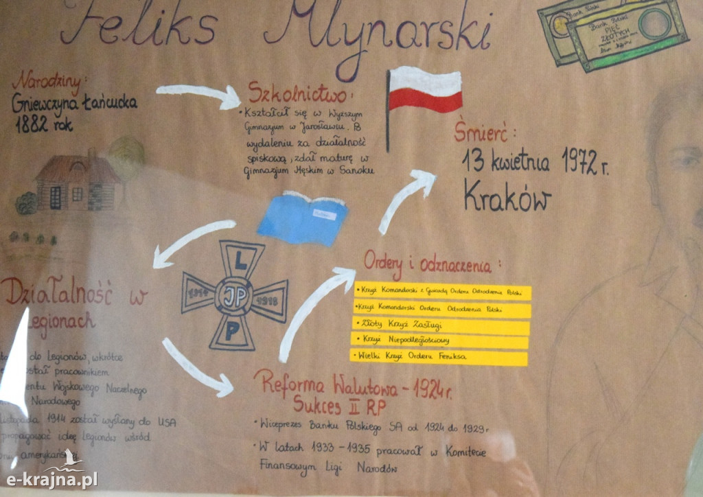 Projekt sępoleńskiej biblioteki w Instytucie Pileckiego
