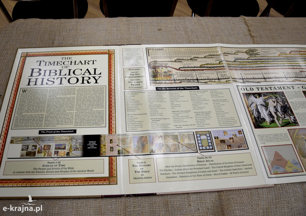 Biblia na przestrzeni wieków