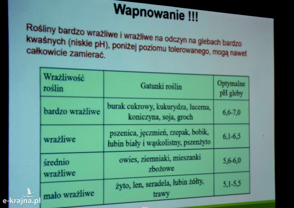 Konferencja i szkolenie na temat funkcjonowania gospodarstw ekologicznych