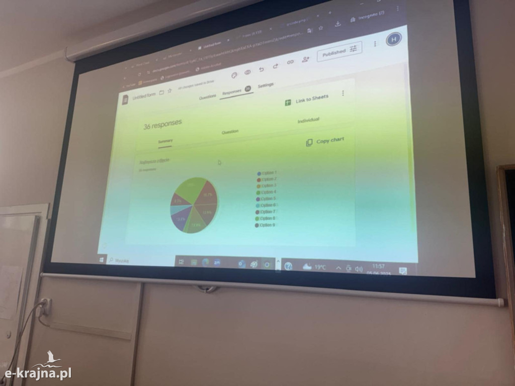 Konferencja poświęcona środowisku i zmniejszeniu śladu węglowego w ramach europejskiego projektu Erasmus + pt : Digital Steps of being Carbon Neutral w Liceum Ogólnokształcącym w Sępólnie Krajeńskim