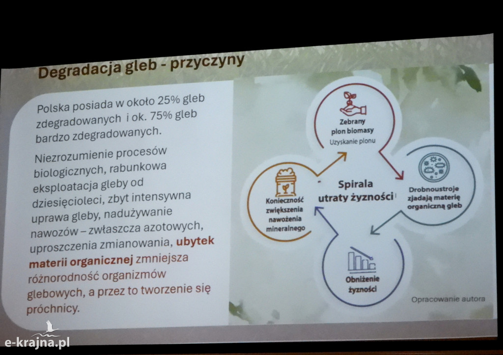 Konferencja Rolnictwa Ekologicznego w Lubiewie k/Tucholi