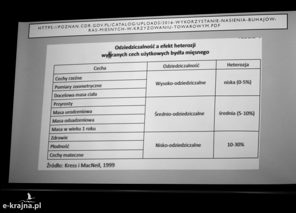 Konferencja Rolnictwa Ekologicznego w Lubiewie k/Tucholi