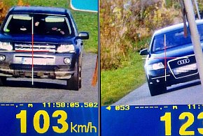 Kamień Krajeński: Jechali z prędkością dwukrotnie wyższą od dopuszczalnej, za co s-31718