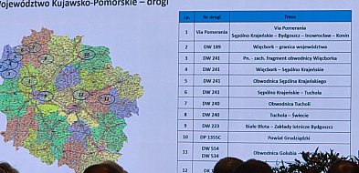 To już pewne. Via Pomerania połączy Sępólno Krajeńskie z Ustką i Bydgoszczą-30080