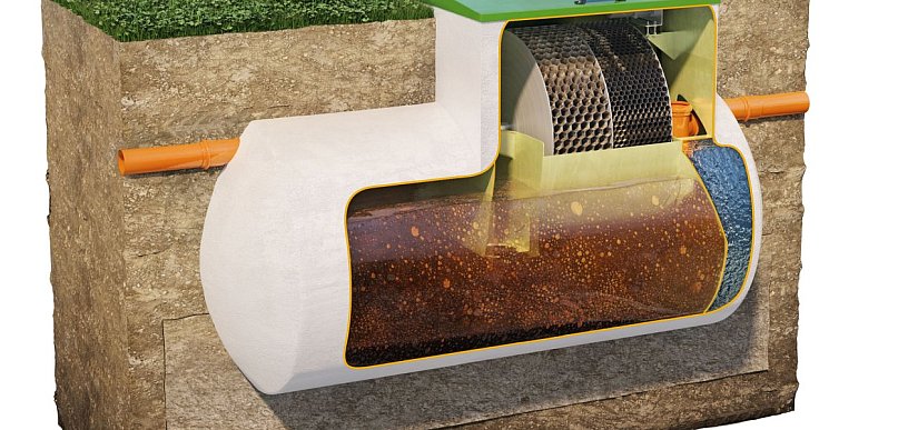 Rozwiązania do oczyszczania ścieków dla zabudowy mobilnej