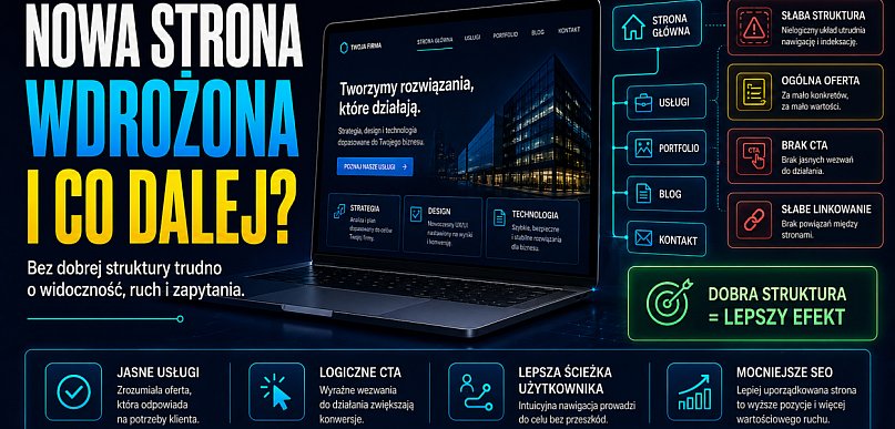 Strona po wdrożeniu, a wyników nadal brak? Problem często siedzi głębiej