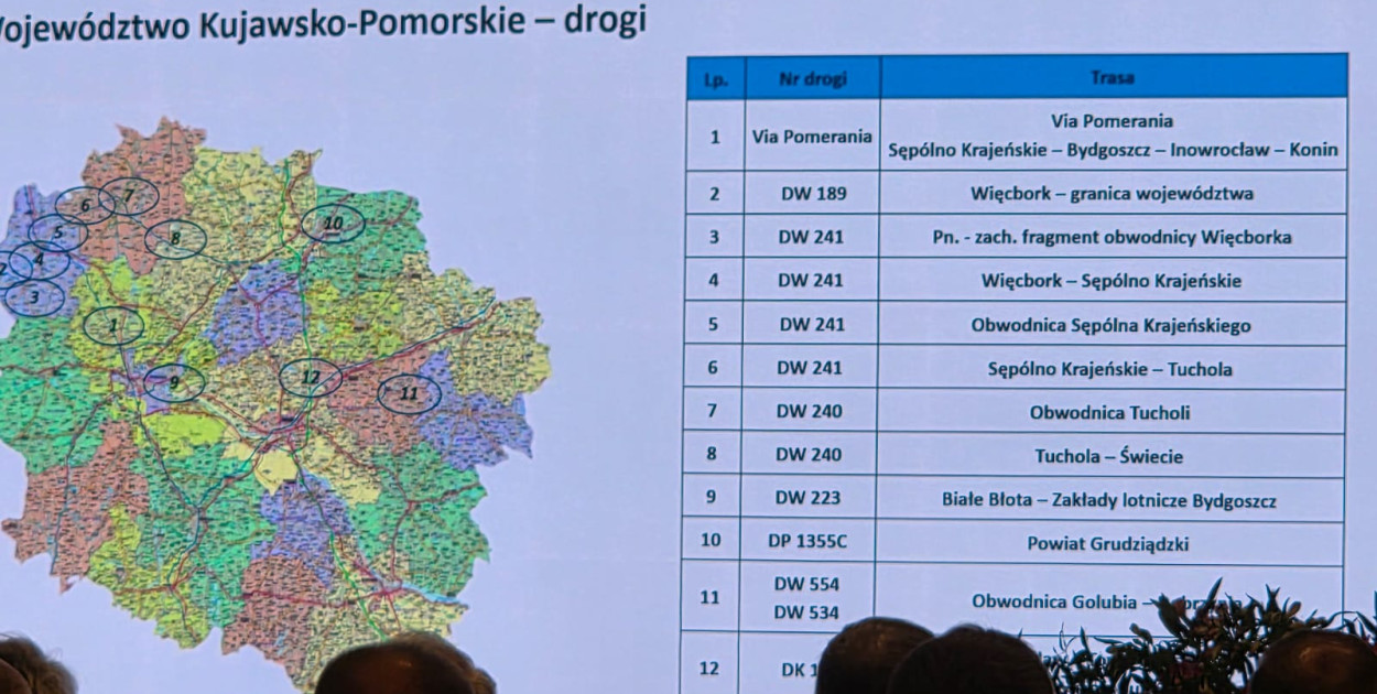 Via Pomerania połączy Sępólno Krajeńskie z Ustką i Bydgoszczą