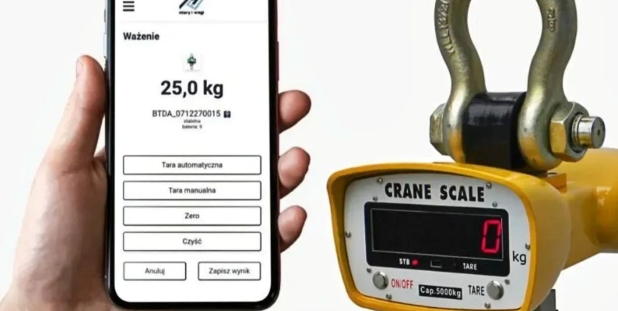 Kiedy wagi powodują duże straty w biznesie