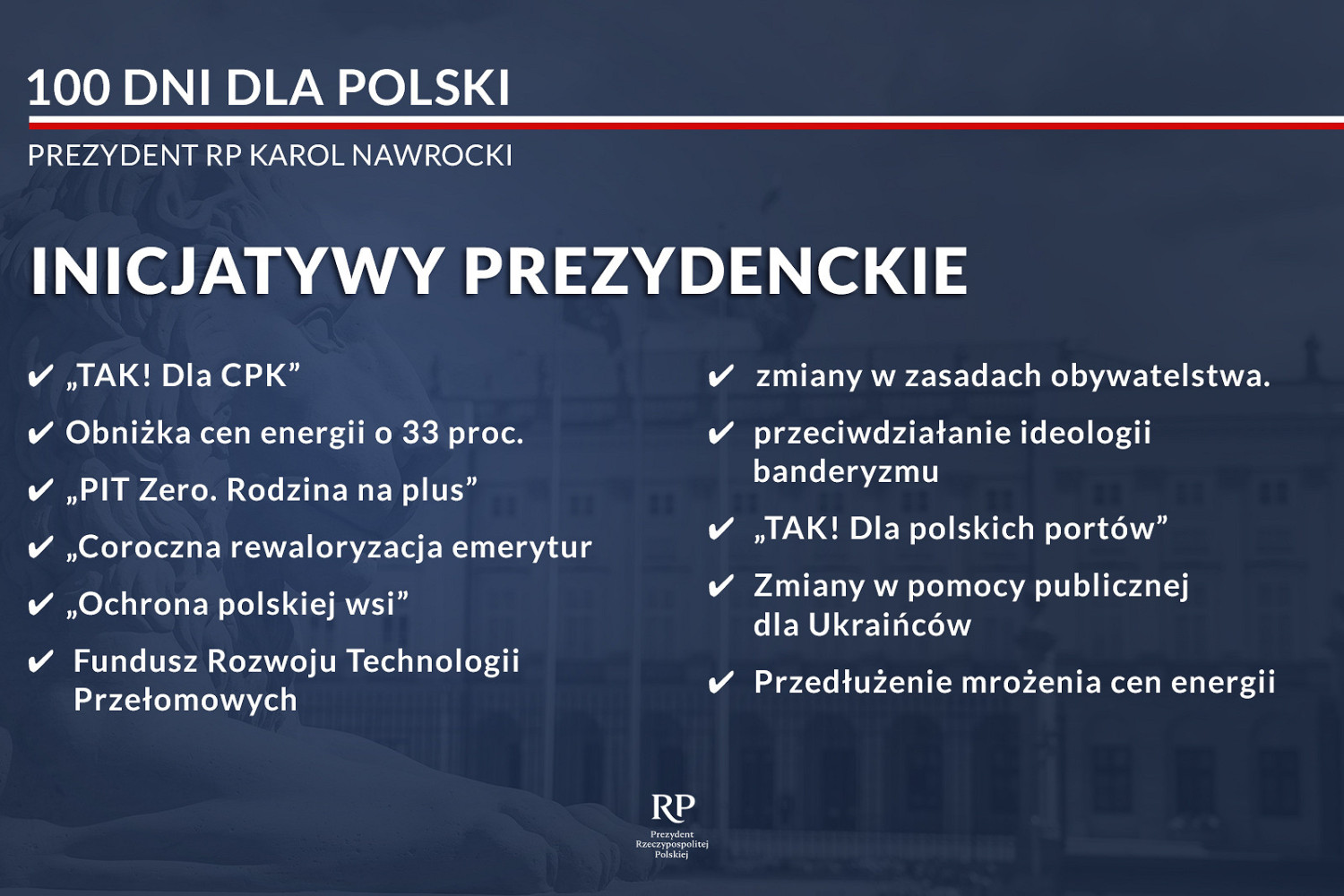 100 dni prezydentury Karola Nawrockiego 100 dni prezydentury Karola Nawrockiego