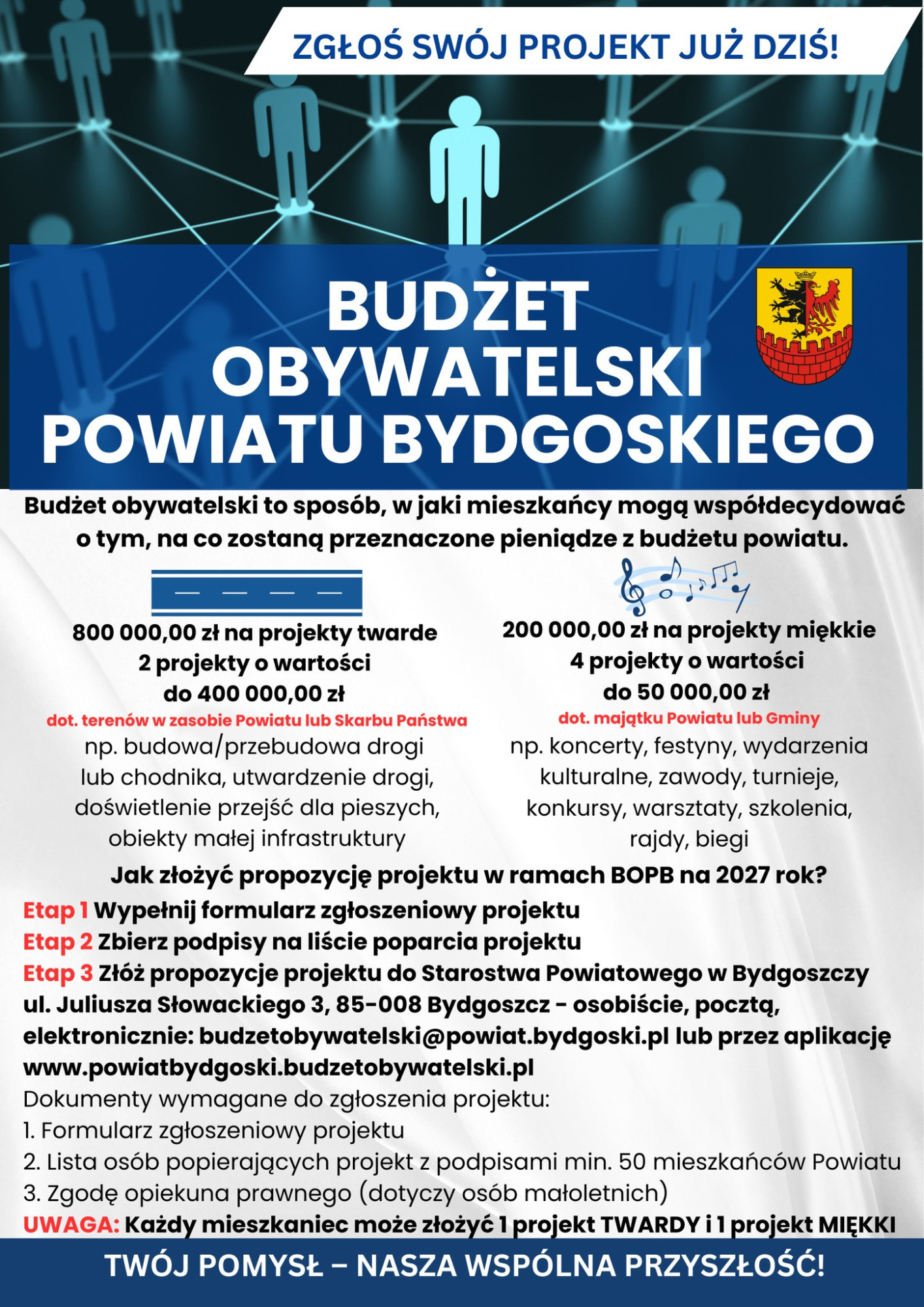 Budżet Obywatelski Powiatu Bydgoskiego 2027