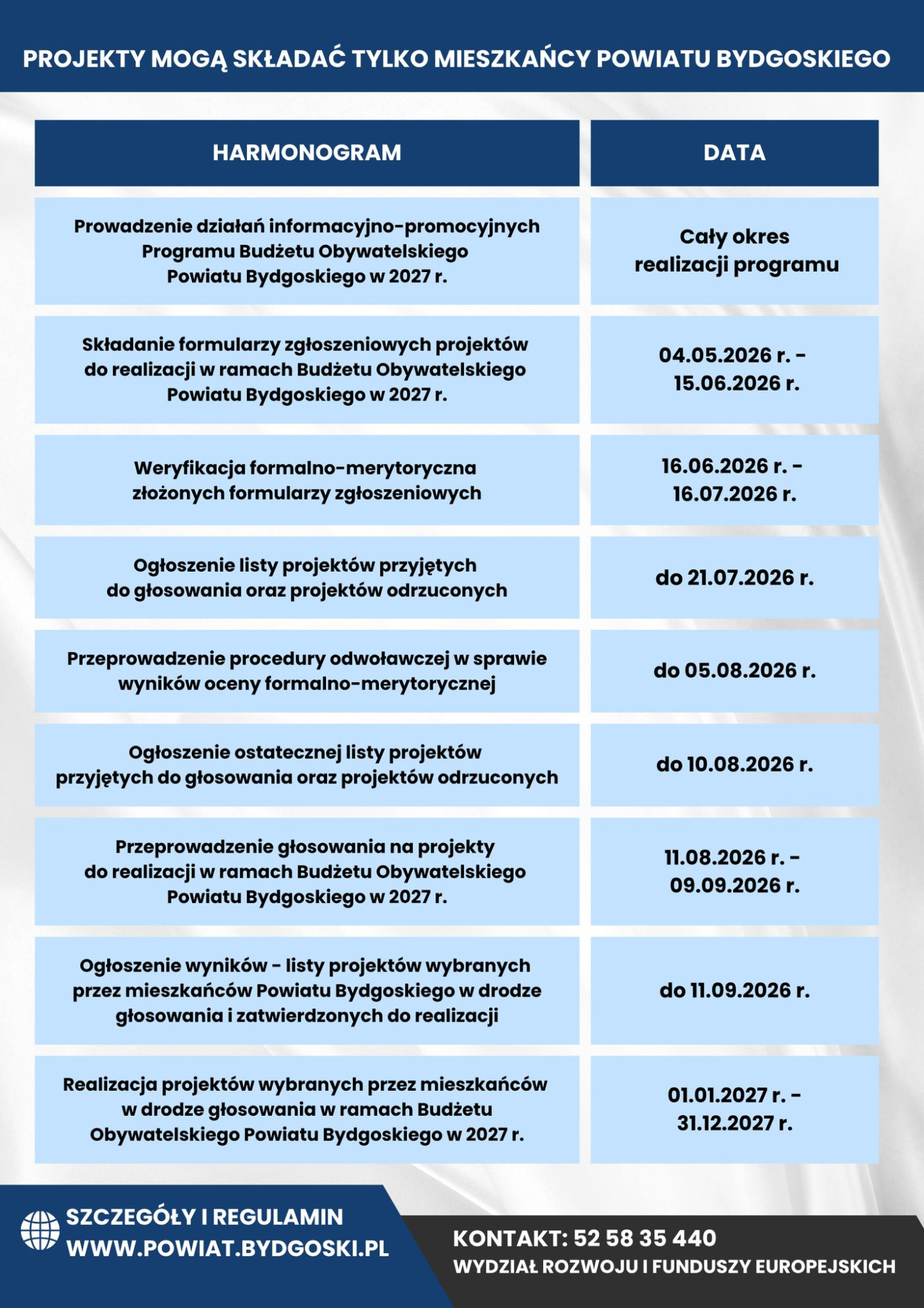 Budżet Obywatelski Powiatu Bydgoskiego 2027