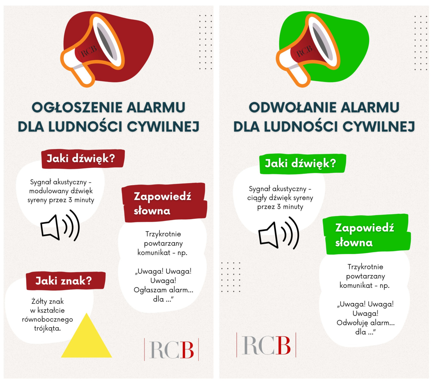 MSWiA informuje alerty i syreny na straży Twojego bezpieczeństwa