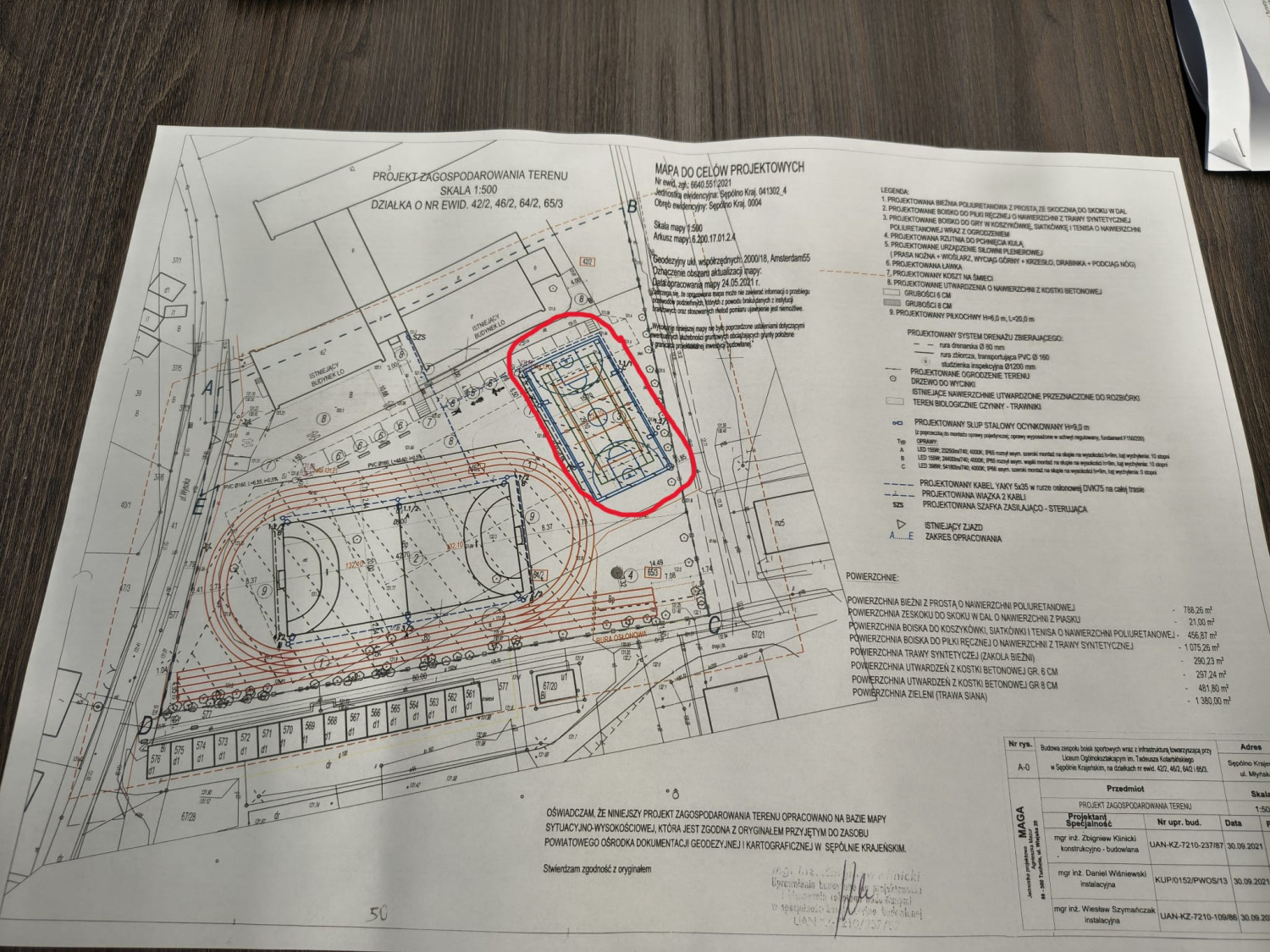 Spotkanie dot. II etapu budowy boiska w LO w Sępólnie Krajeńskim - fot. Powiat Sępoleński